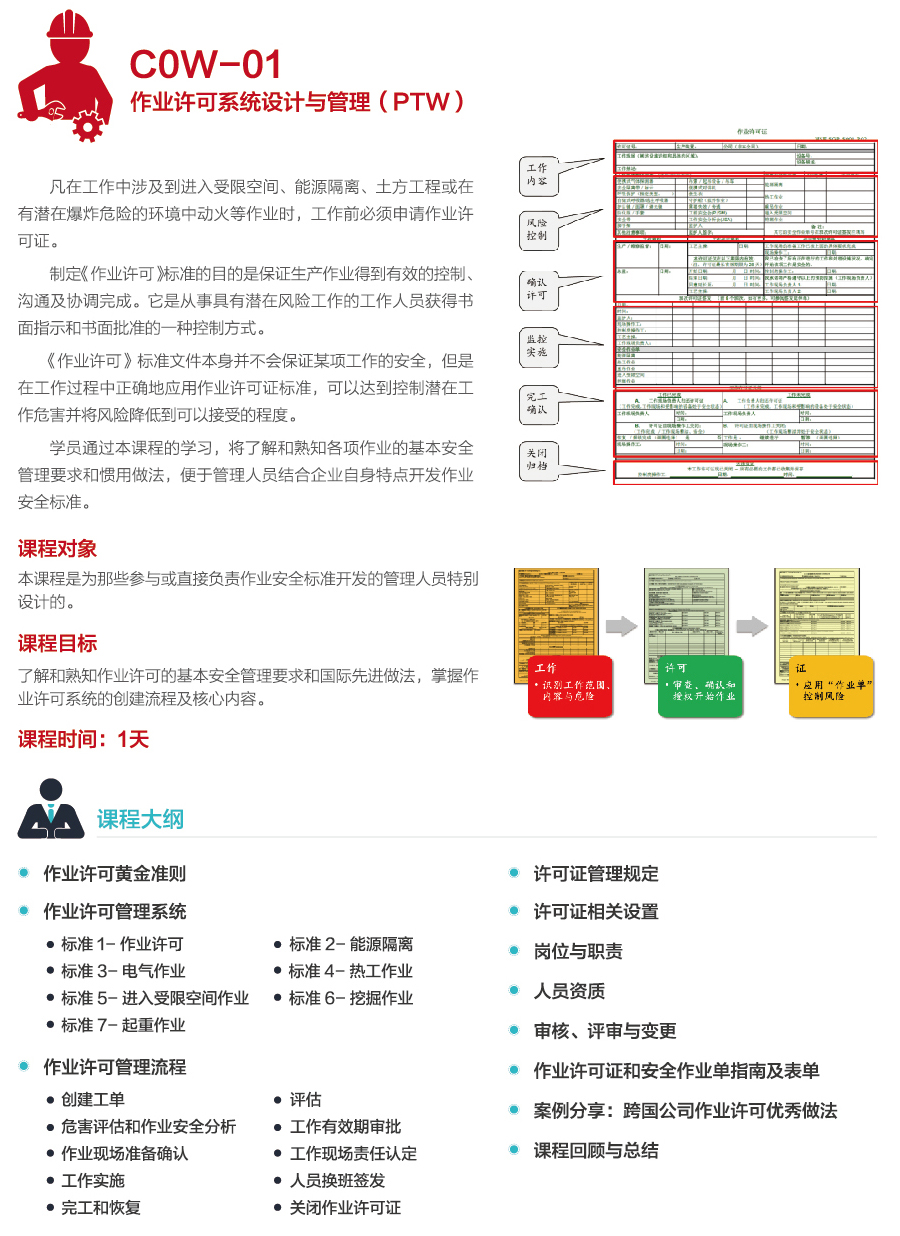 作业许可系统培训课